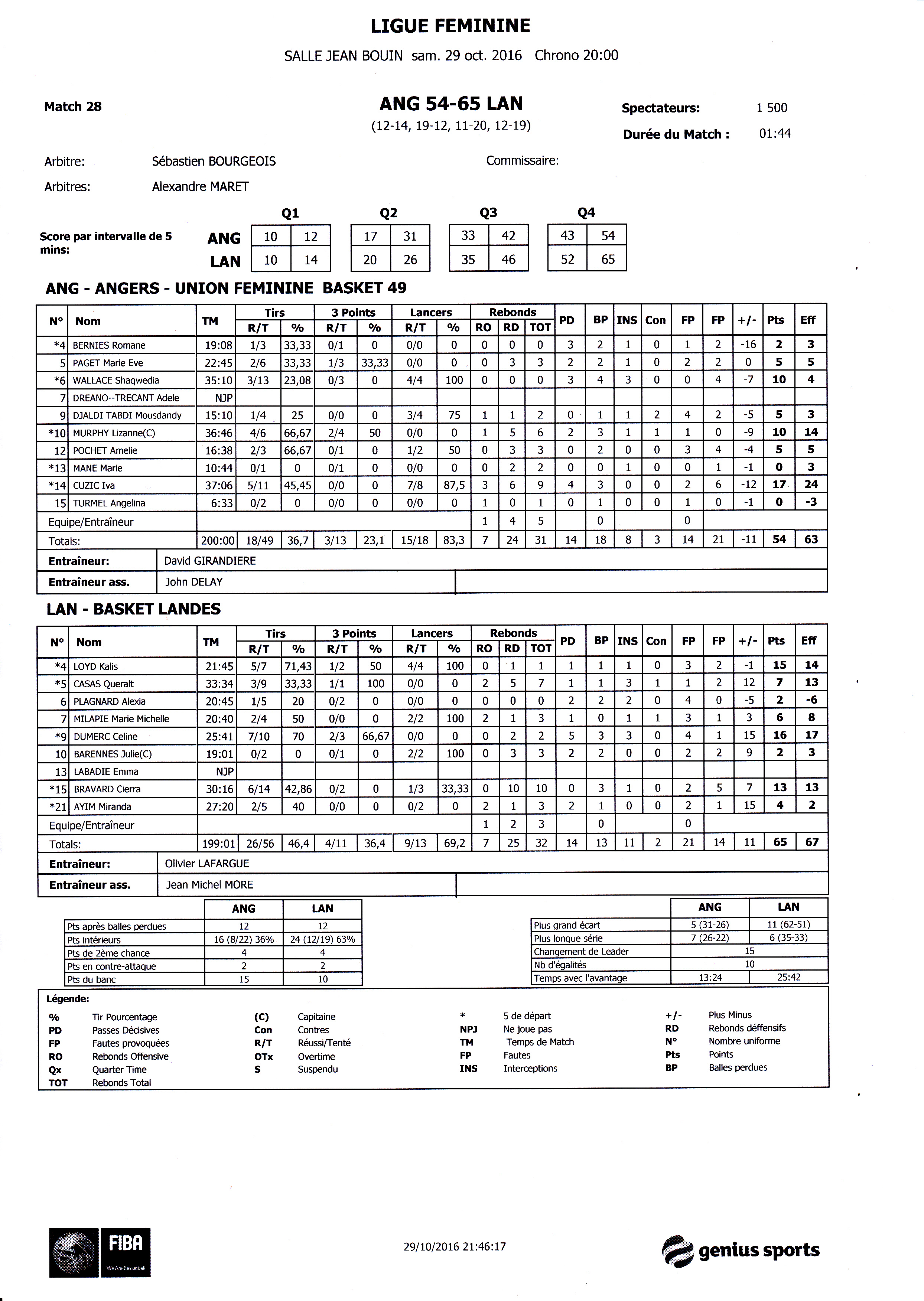 Feuille de match