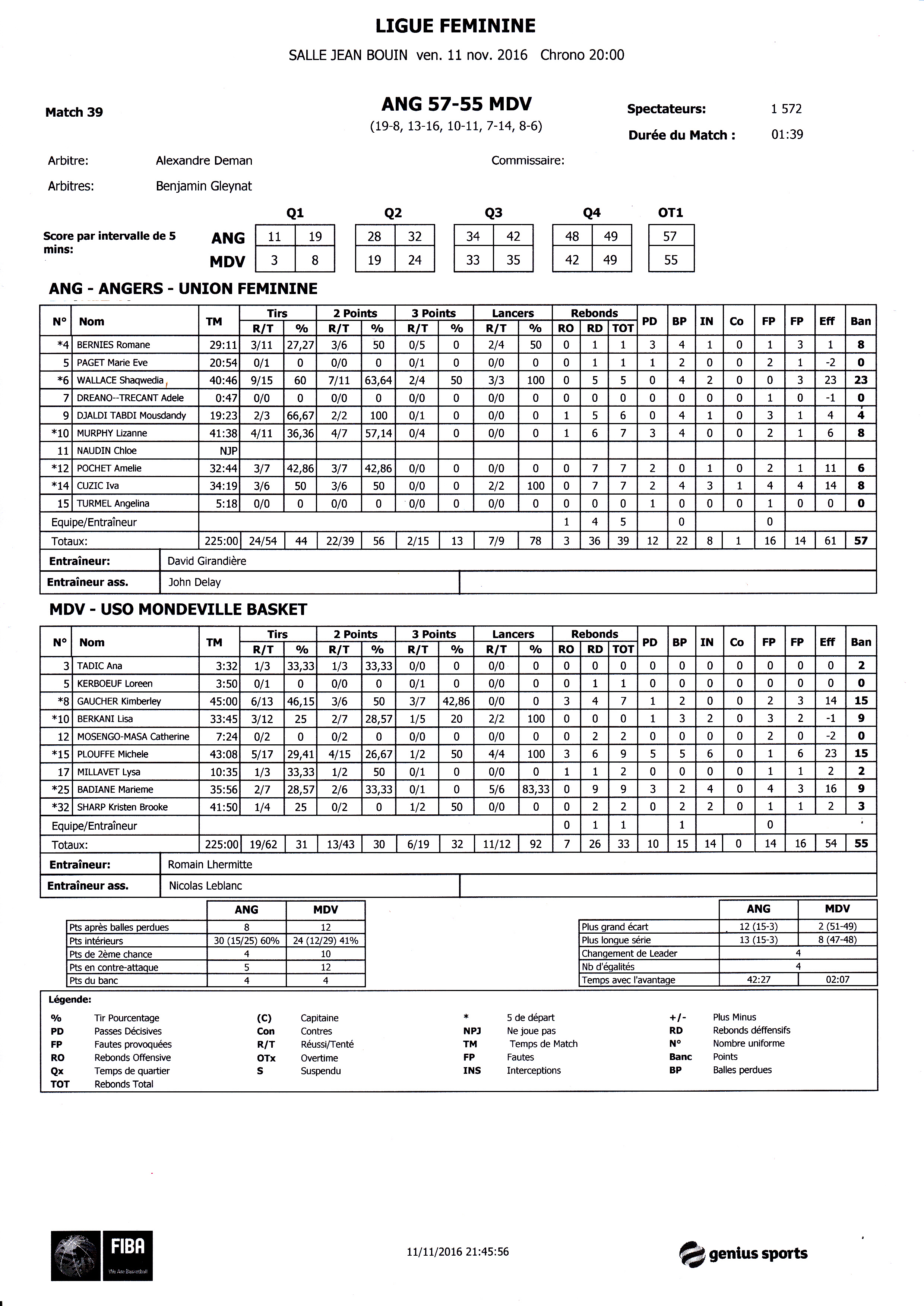 Feuille de match