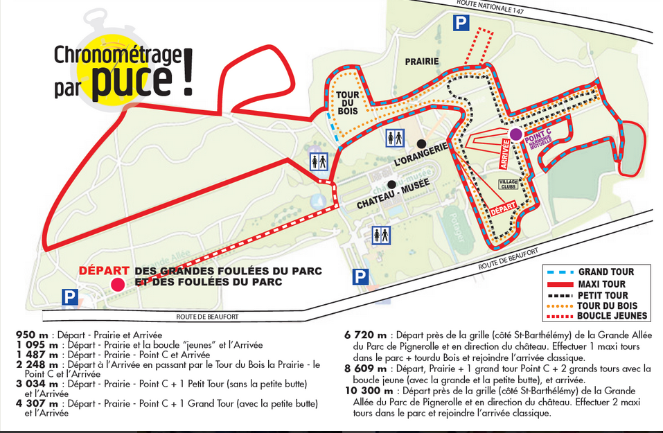 Parcours du Cross du Courrier de l'Ouest.