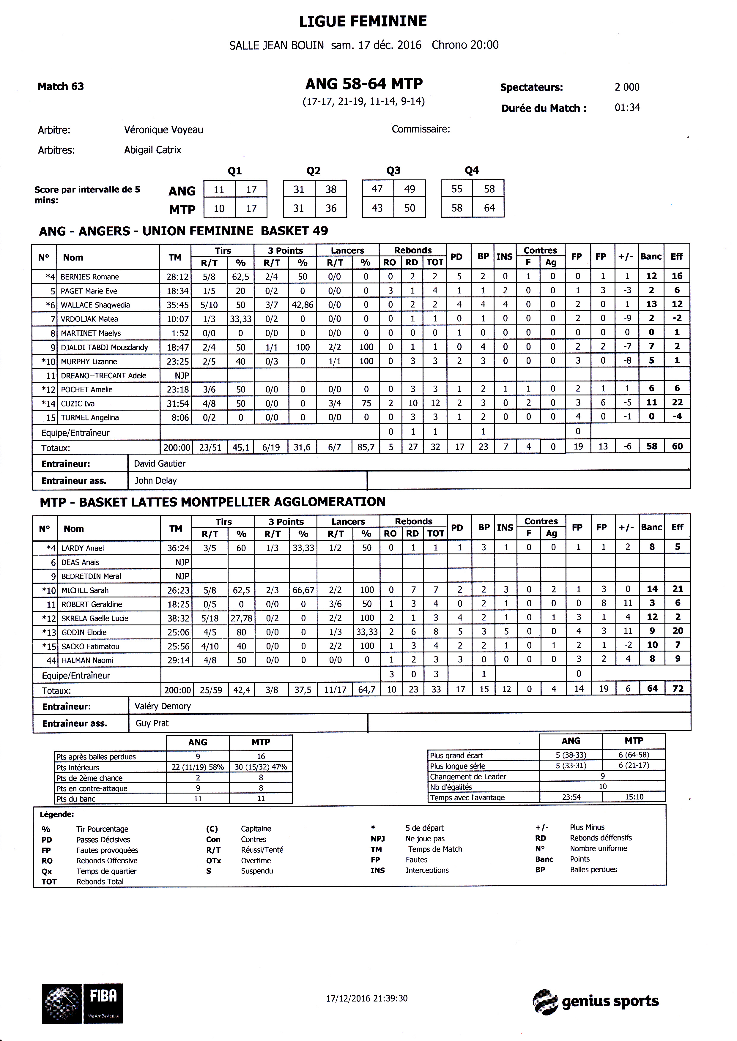 Feuille de match