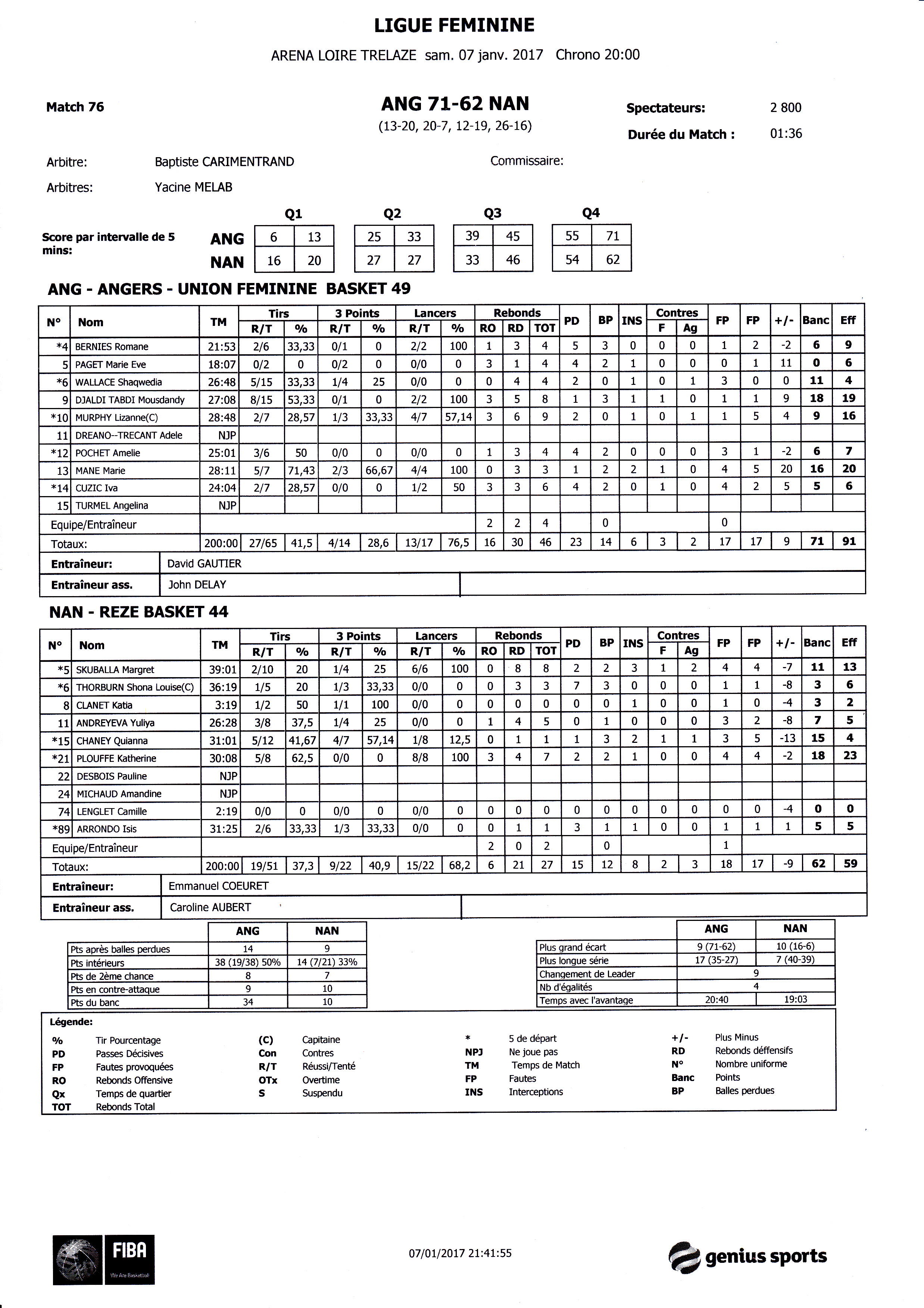 Feuille de match