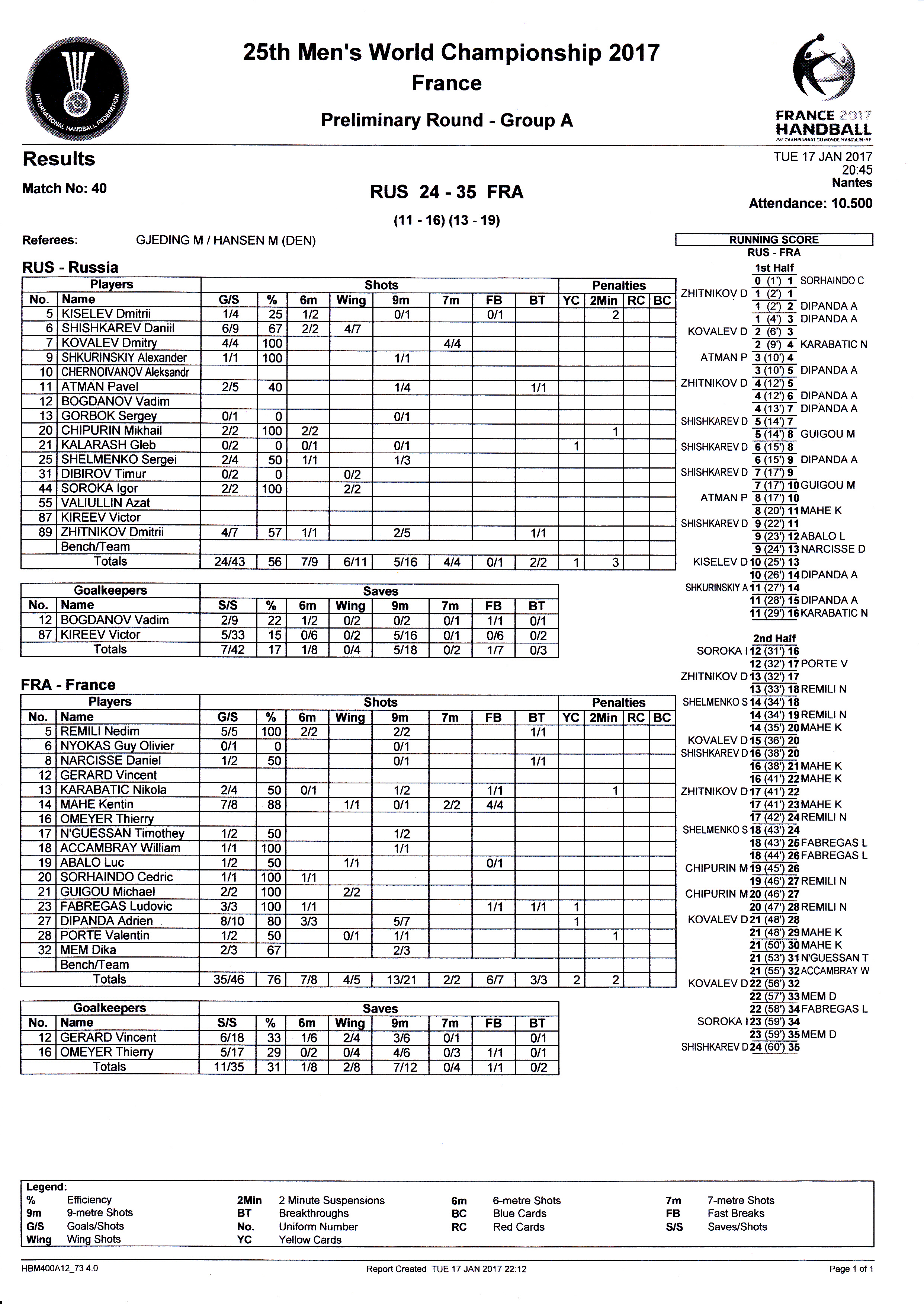 Feuille de match