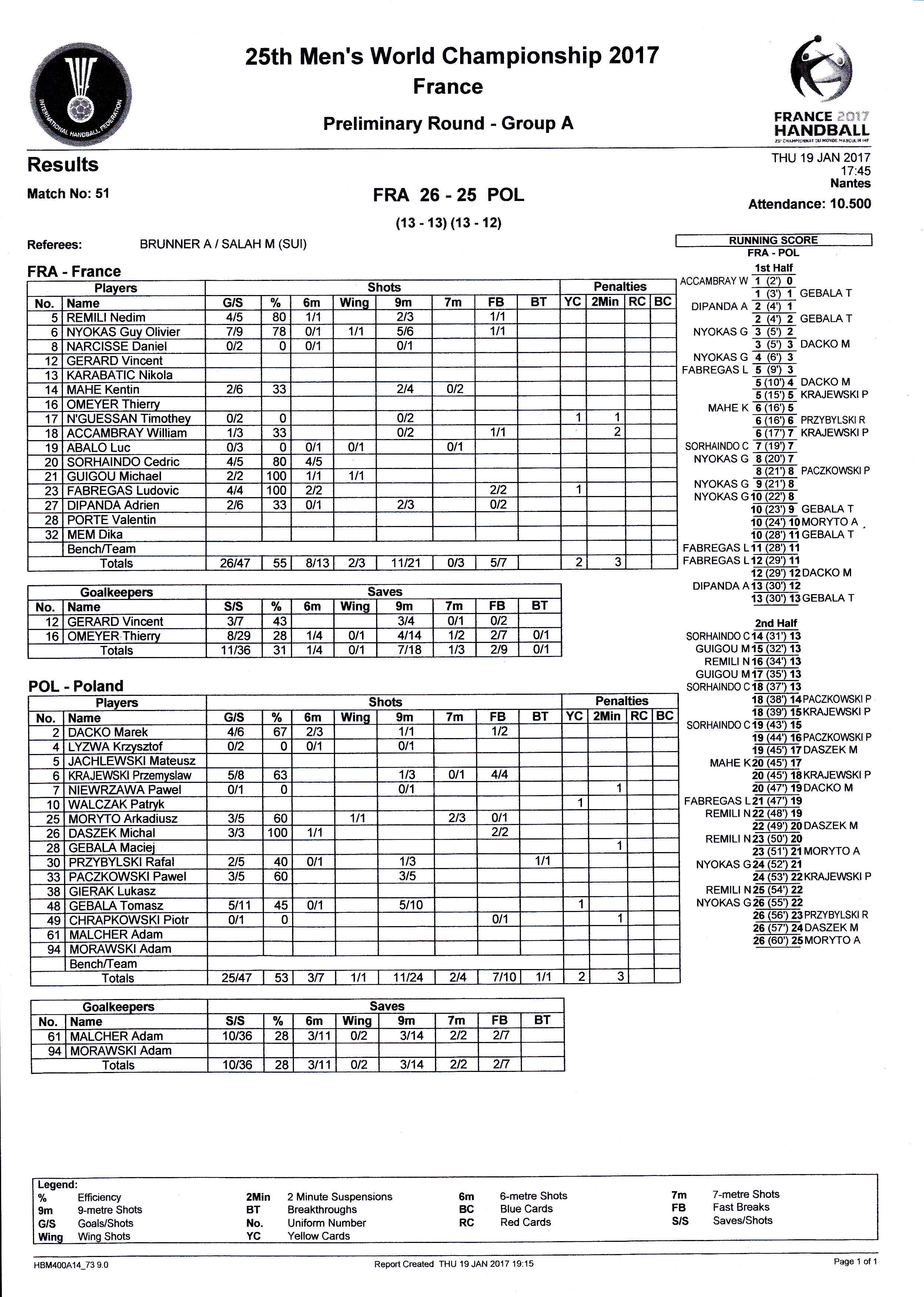 Feuille de match