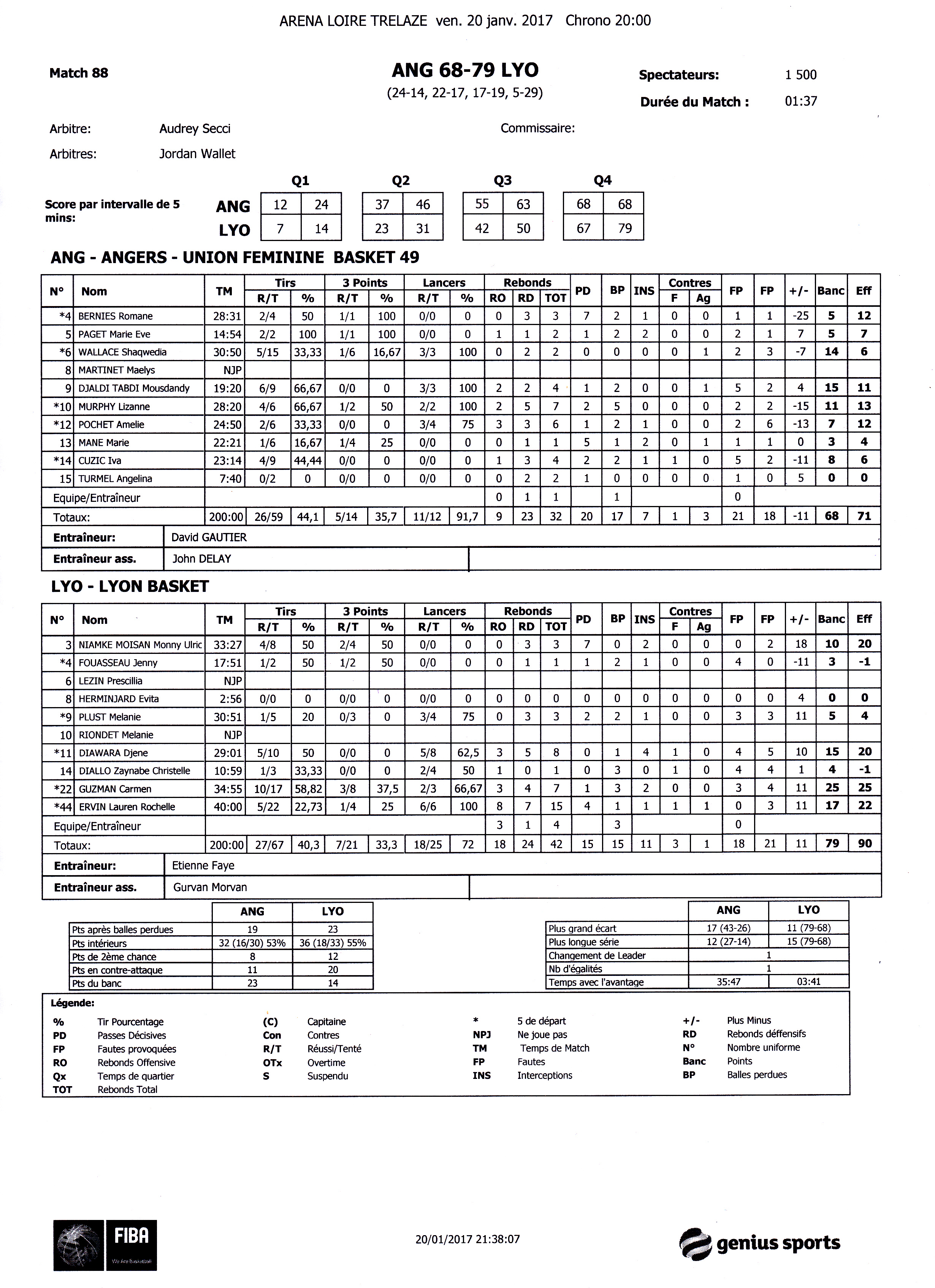 Feuille de match