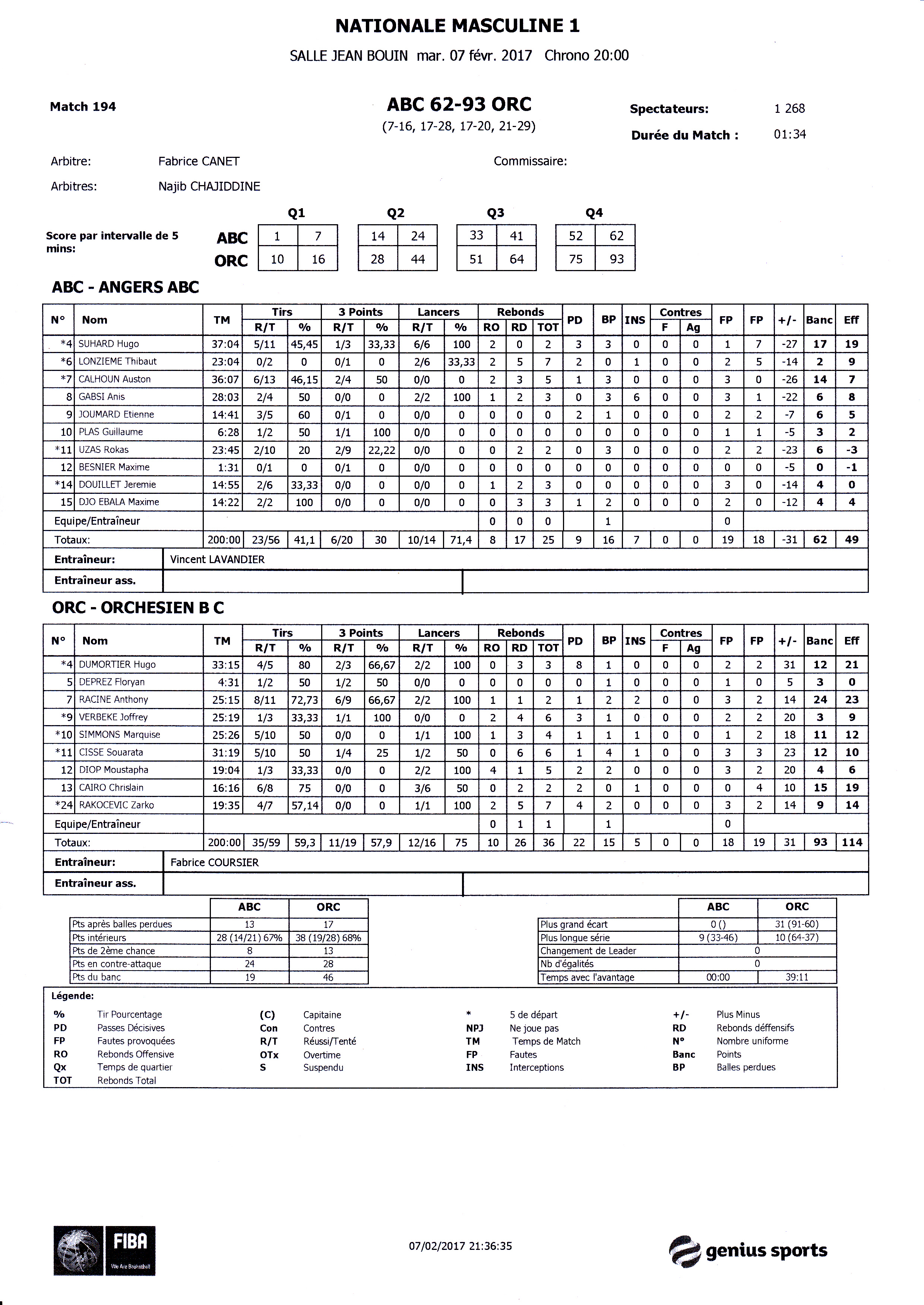 Feuille de match