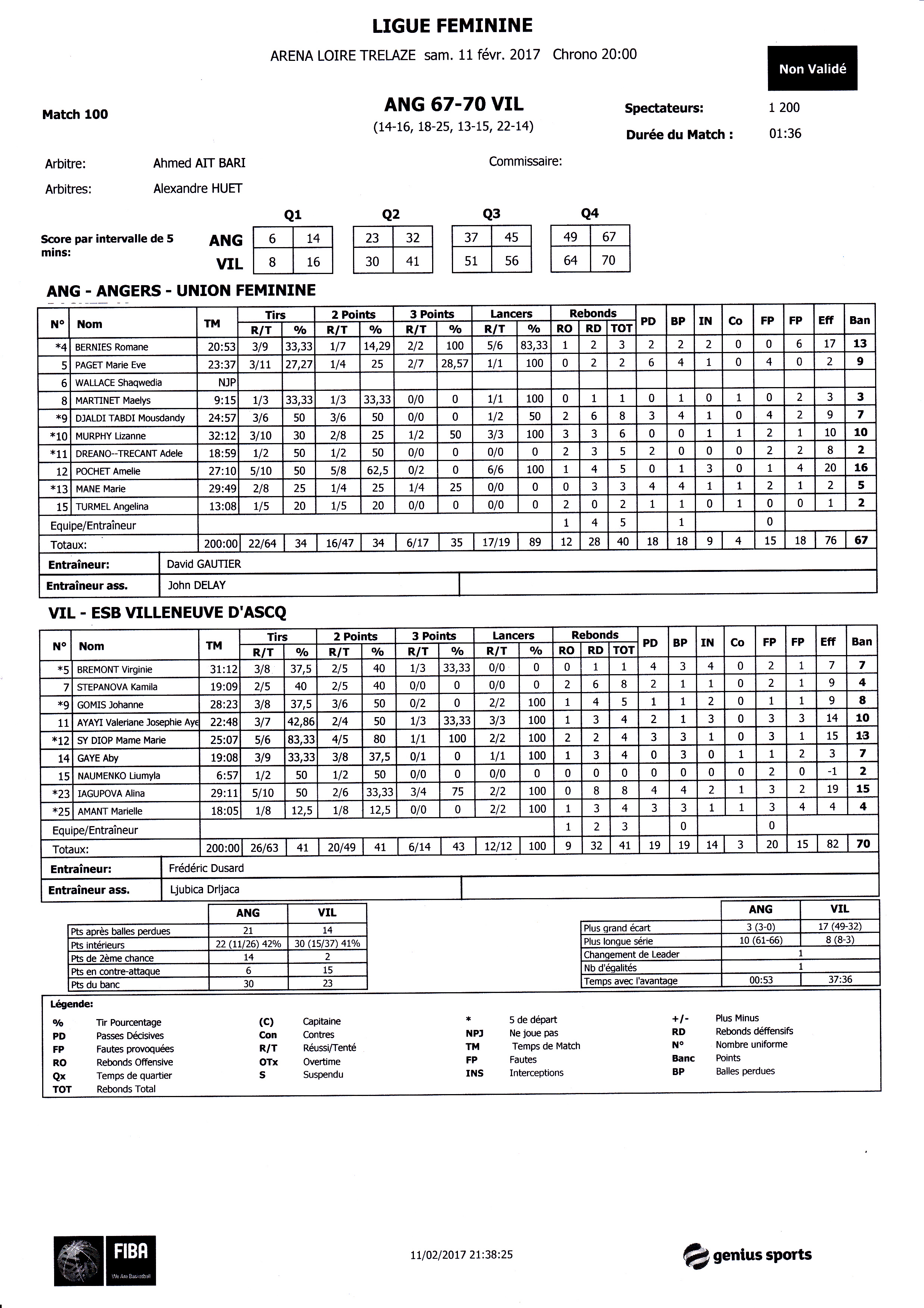 Feuille de match