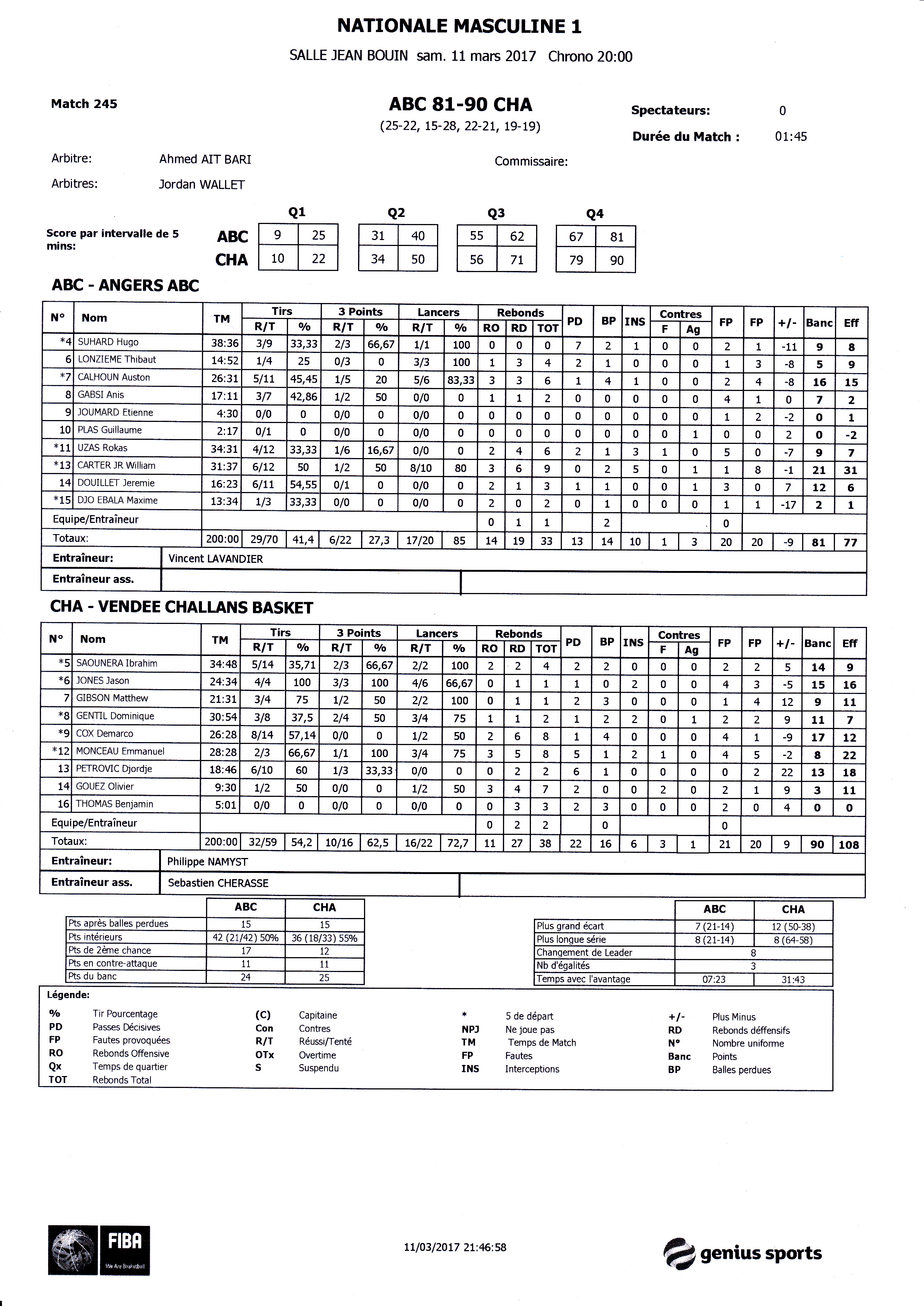 Feuille de match