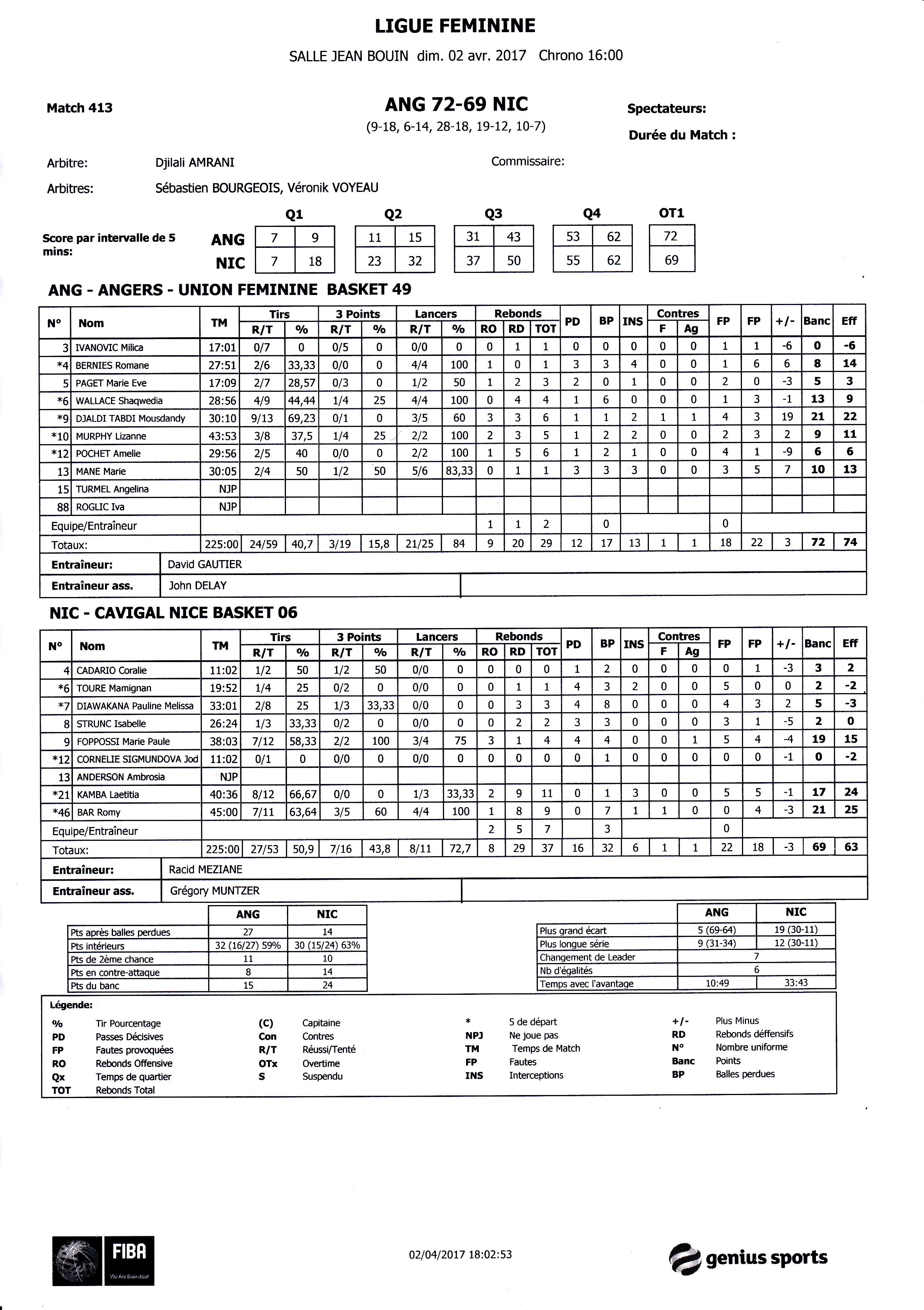 Feuille de match