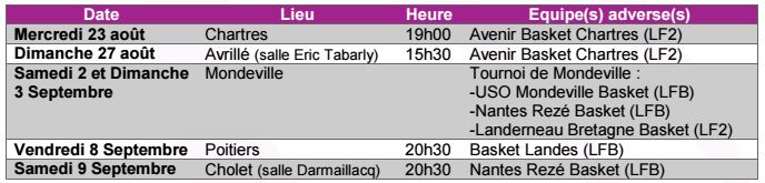 Programme des matchs amicaux.