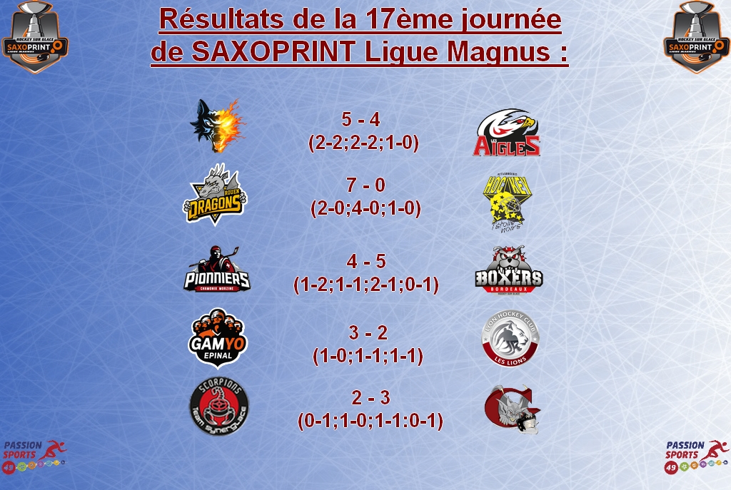 resultat 17e journée