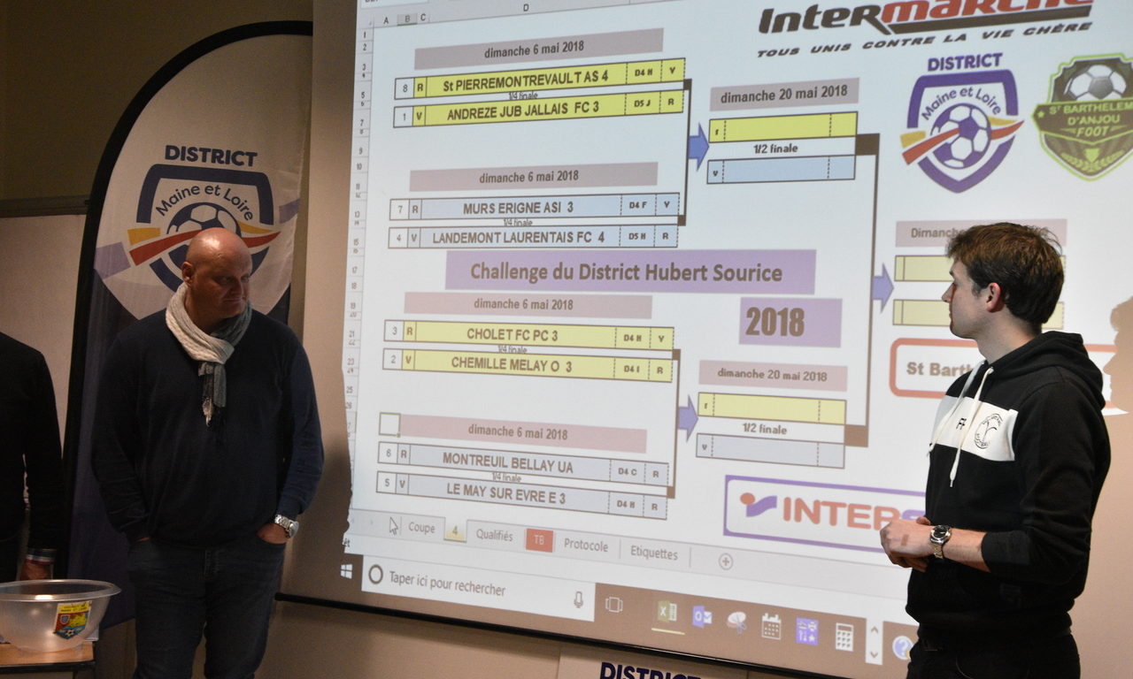Coupes et challenges départementaux, demandez le tirage !