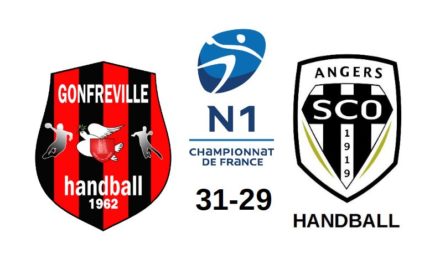 N1 (2e journée) : Angers SCO n’a pas tenu la distance à Gonfreville (31-29).