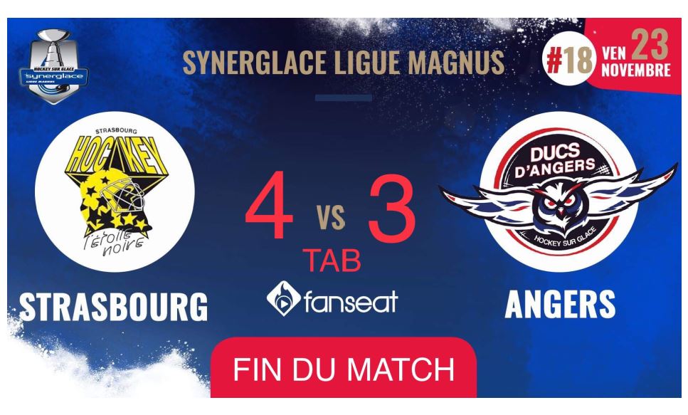 Ligue Magnus (18e journée) : Mauvaise opération pour Angers qui s’incline à Strasbourg (4-3, ap.).