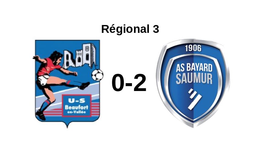 R3 (8e journée) : La Bayard de Saumur fait chuter le leader Beaufortais pour la première fois en championnat (2-0)