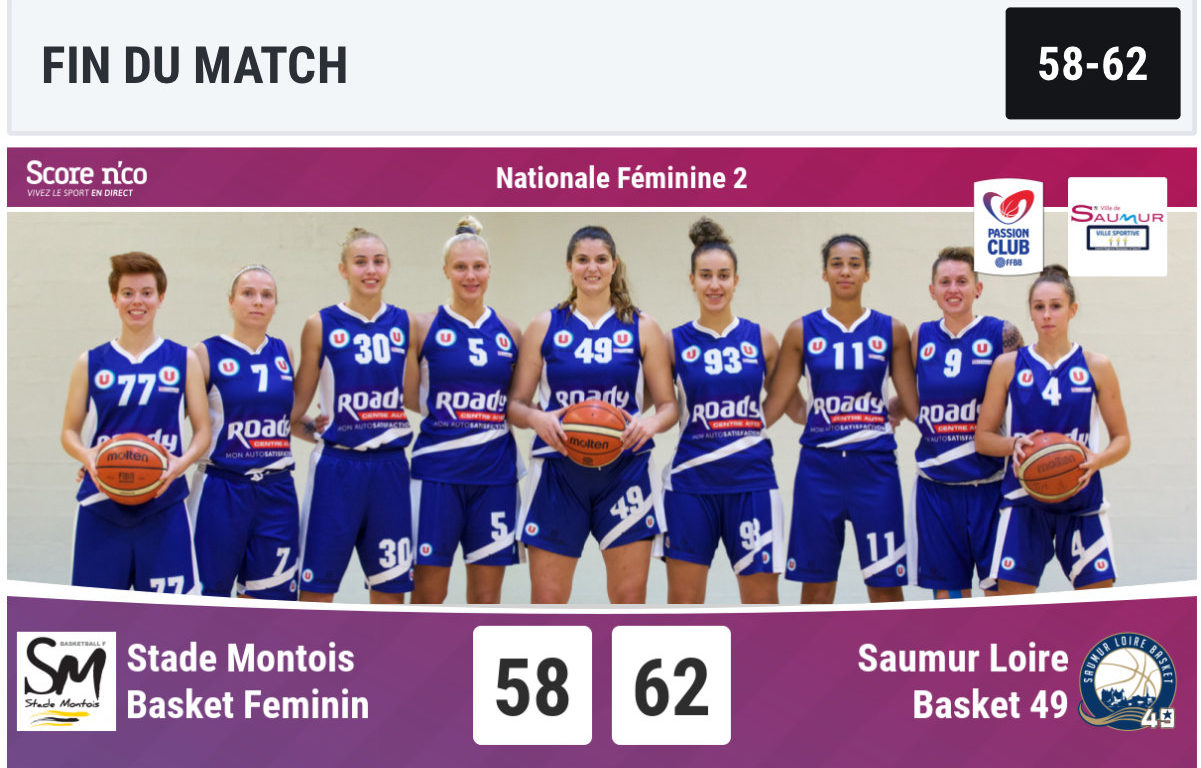 Nouvelle victoire des filles du Saumur Loire Basket 49 au Stade Montois (62-58).