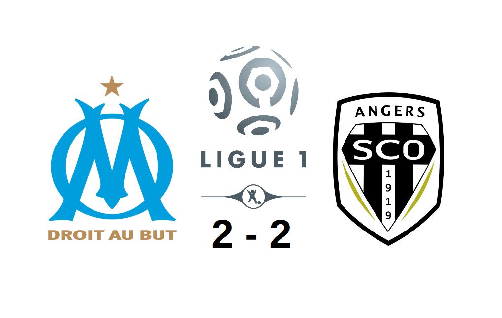 Ligue 1 (30e journée) : Angers SCO arrache le point du match nul à Marseille (2-2).