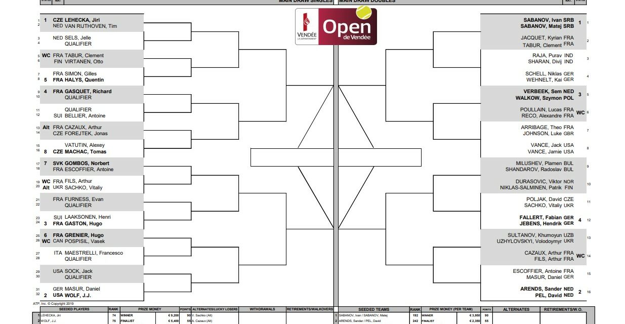 Le tableau final de la 9ème édition de l’Open de Vendée est connu !