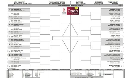 Le tableau final de la 9ème édition de l’Open de Vendée est connu !