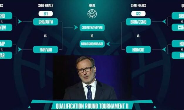 Cholet Basket : Au premier tour préliminaire de la Champions League, les Choletais joueront face aux Belges d’Anvers