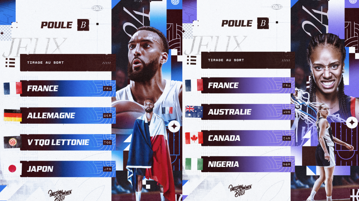 Tirage au sort des Jeux Olympiques de Paris 2024 !