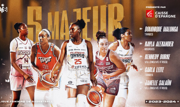 Le palmarès des trophées LFB 2024 dévoilé !