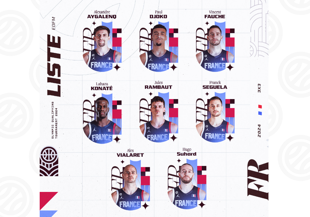 Huit joueurs pré-sélectionnés pour le tournoi de qualification olympique.