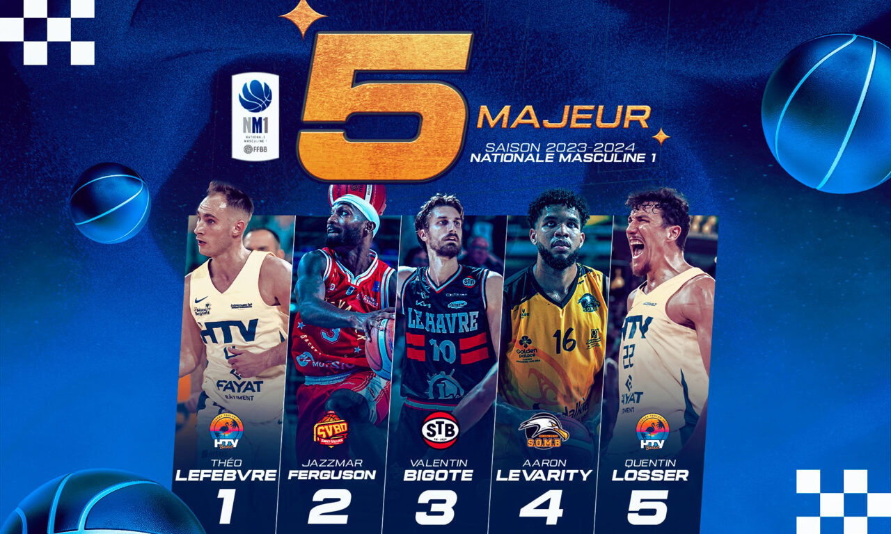 Le palmarès des trophées NM1 2024 a été dévoilé !