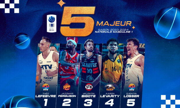 Le palmarès des trophées NM1 2024 a été dévoilé !