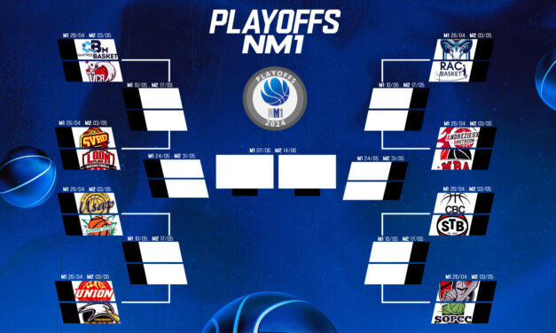 Le programme des playoffs NM1 dévoilé !