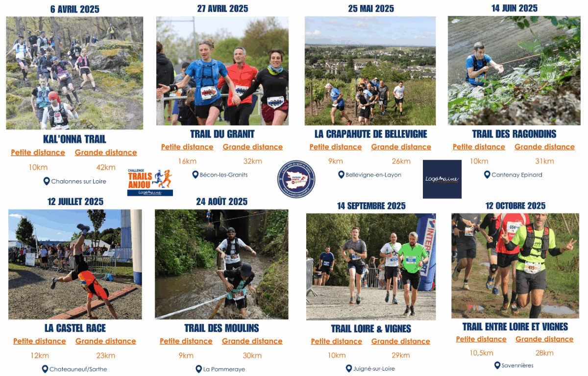 Une dernière épreuve du Challenge Logémaine qui s&rsquo;annonce indécise et palpitante à tous les niveaux !