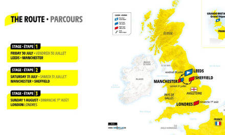 GRAND DÉPART GRANDE-BRETAGNE 2027  SUR LES TRACES DES PIONNIÈRES !