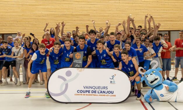 Basketball : Découvrez les résultats complets des Coupes et Challenges de l’Anjou jeunes