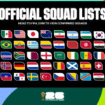 Les listes de la Coupe du Monde de la FIFA 2026 confirmées : 1 248 rêves, 48 équipes et un plateau de joueurs véritablement mondial