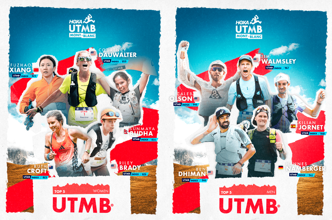 HOKA UTMB Mont-Blanc 2026 : le plateau élite des Finales UTMB World Series dévoilé